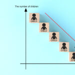 日本の少子化傾向を示すグラフィック